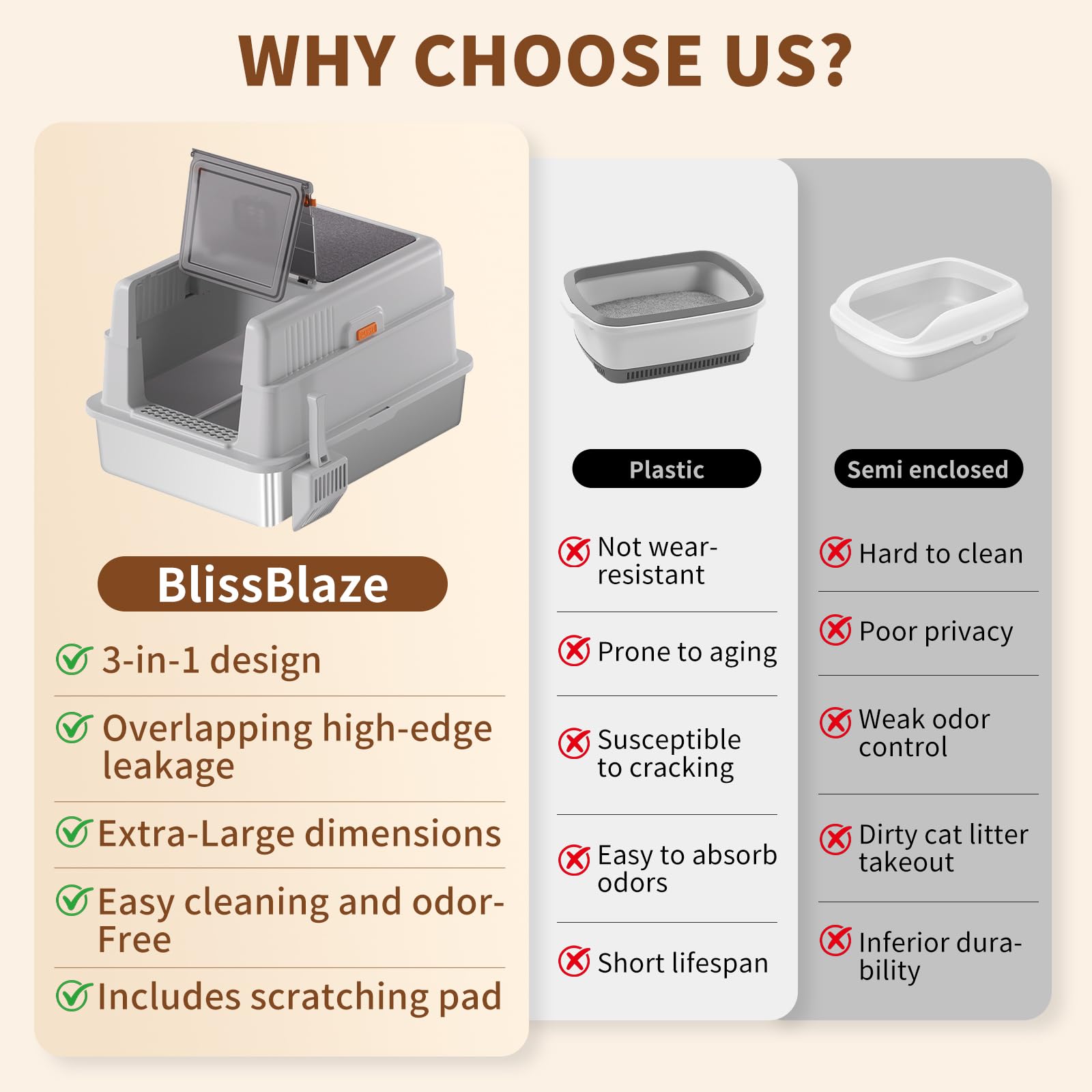 BlissBlaze XXXL removable lid provides privacy or open access as needed.