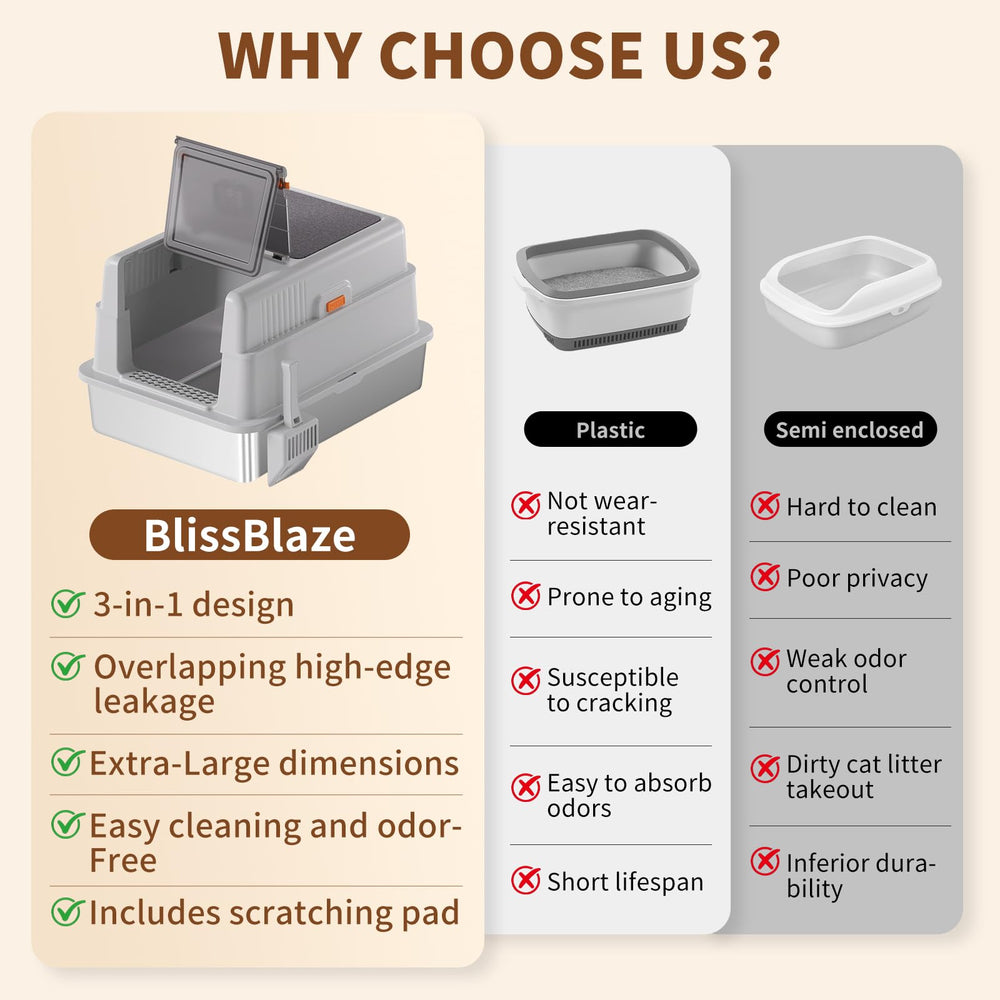BlissBlaze XXXL removable lid provides privacy or open access as needed.