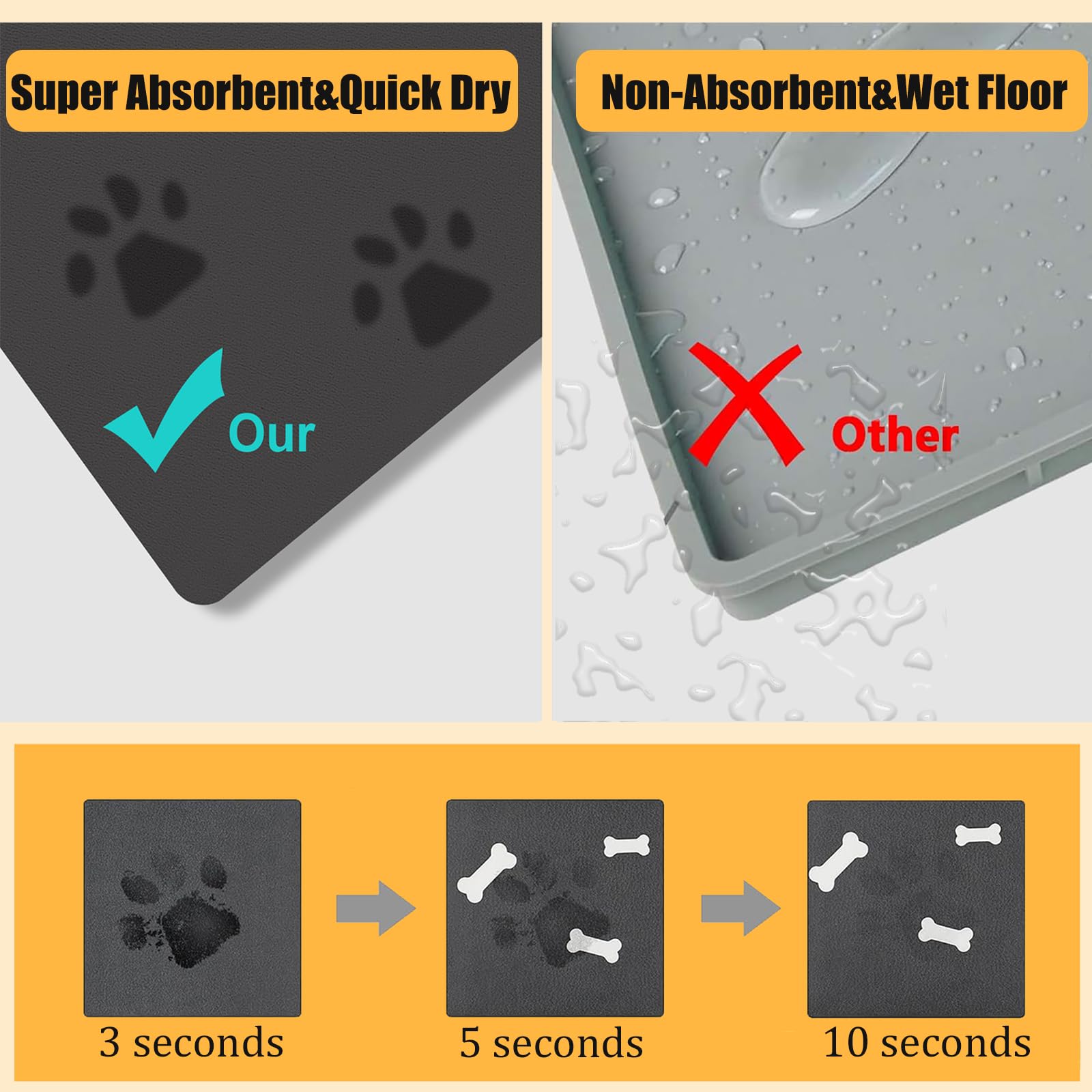 Blkjsgly easy-clean mat simplifies wiping and scrubbing after meals.