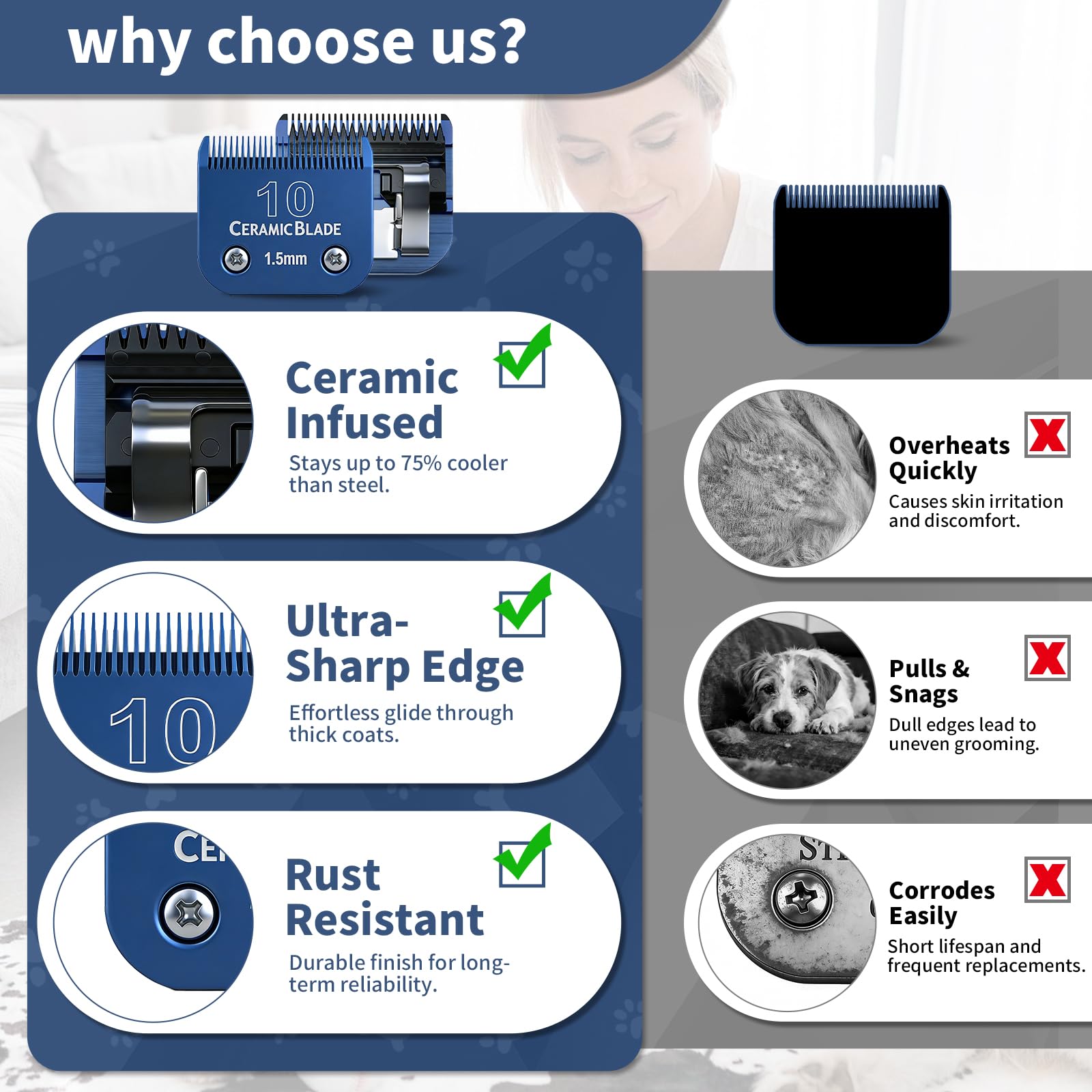 BLOTMS ceramic edge supports smoother, quieter grooming sessions