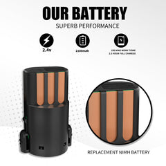 BLOTMS Wahl Arco battery pack on charger enabling continuous operation