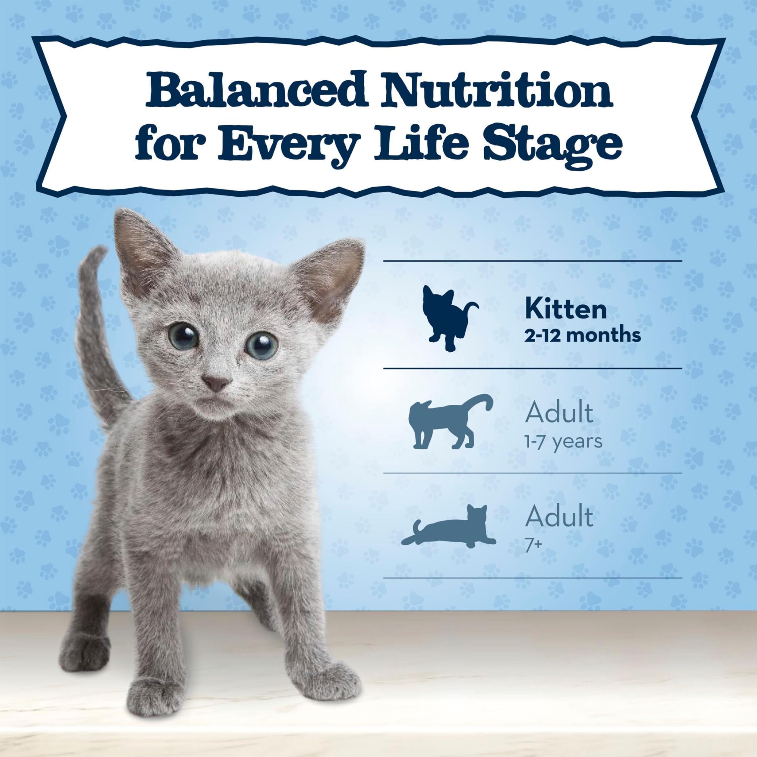 Blue Buffalo Baby Blue enhanced imagery label showcases ingredients and essential benefits
