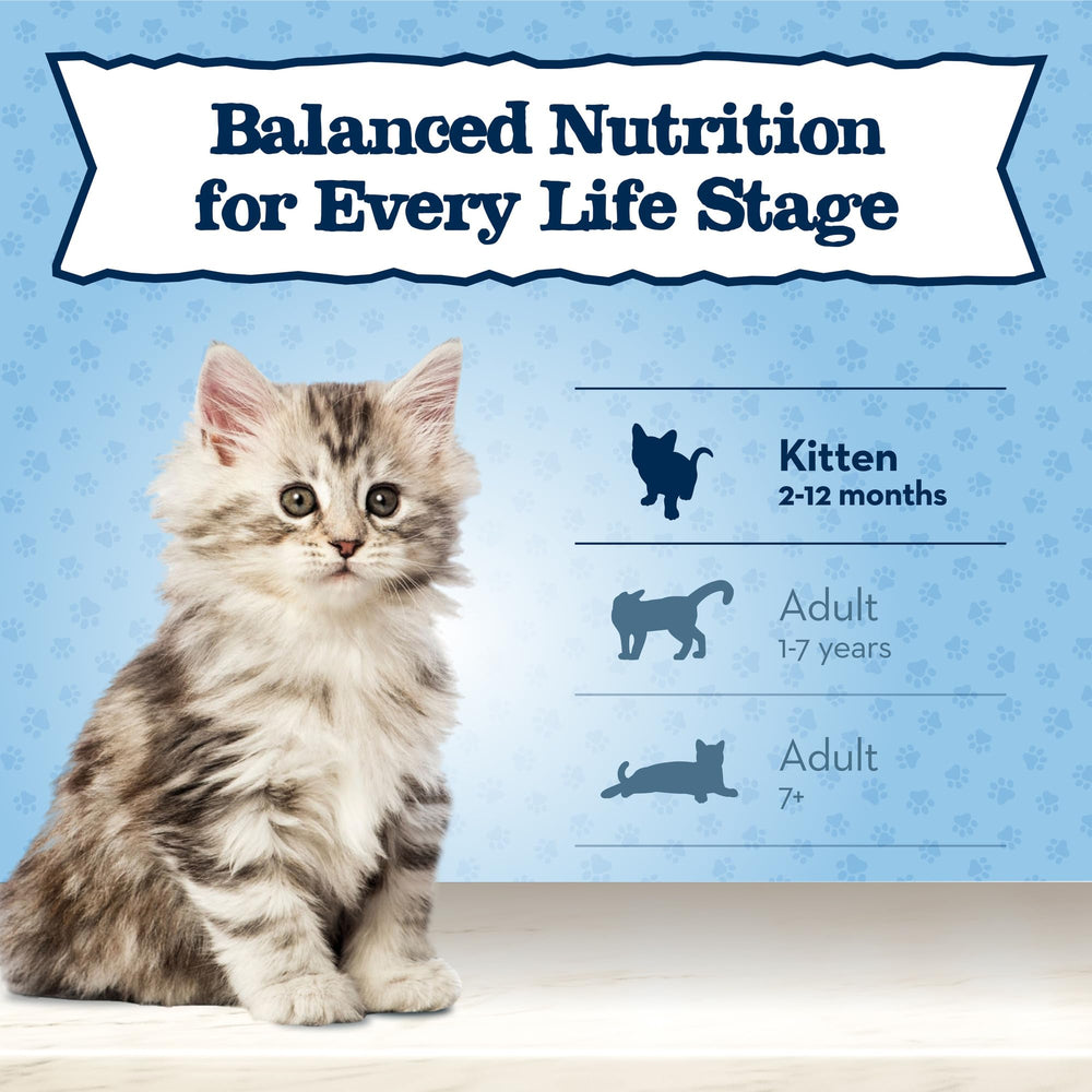 Blue Buffalo Baby Blue bag label shows protein-rich chicken recipe.