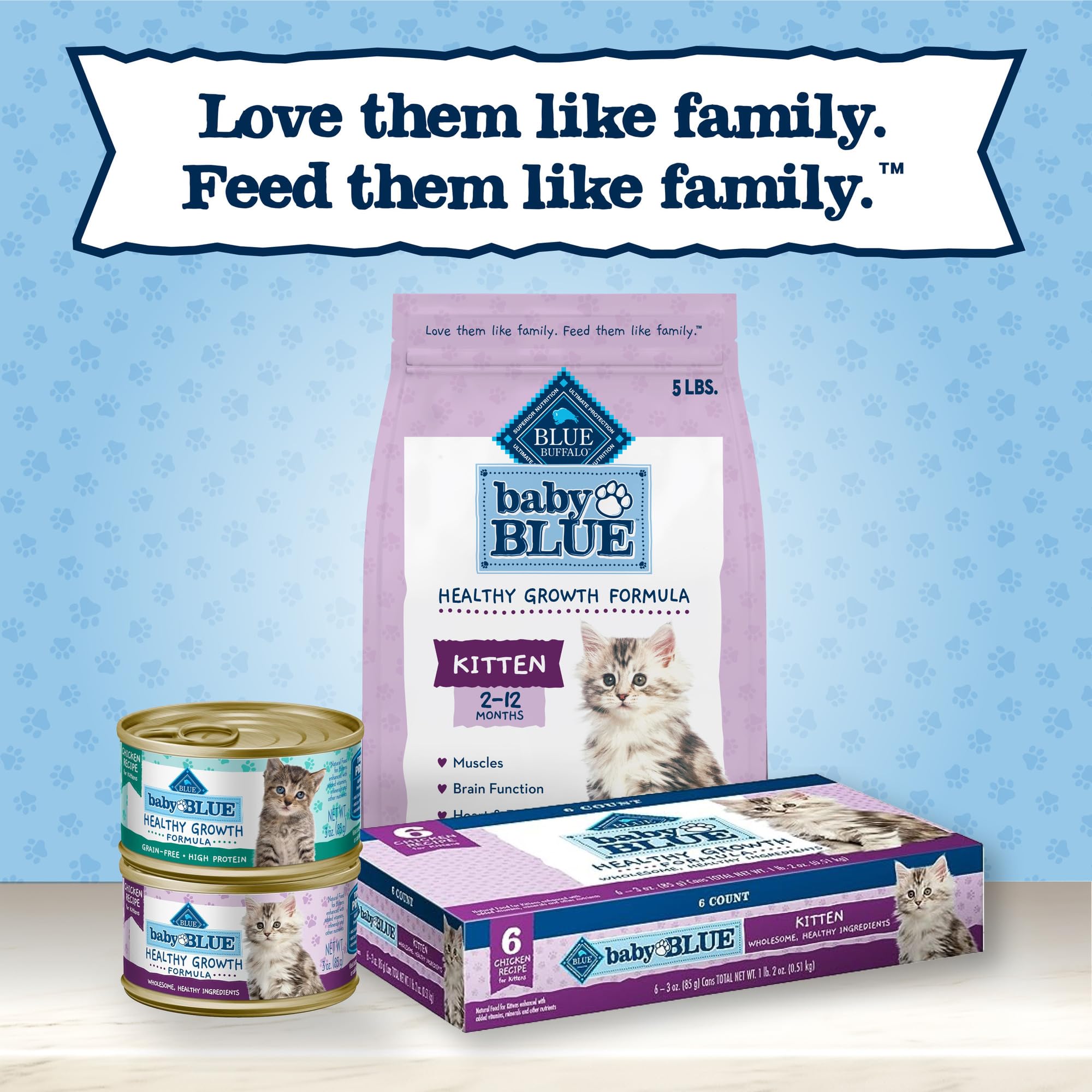 Blue Buffalo Baby BLUE ingredients panel highlights real meat choice