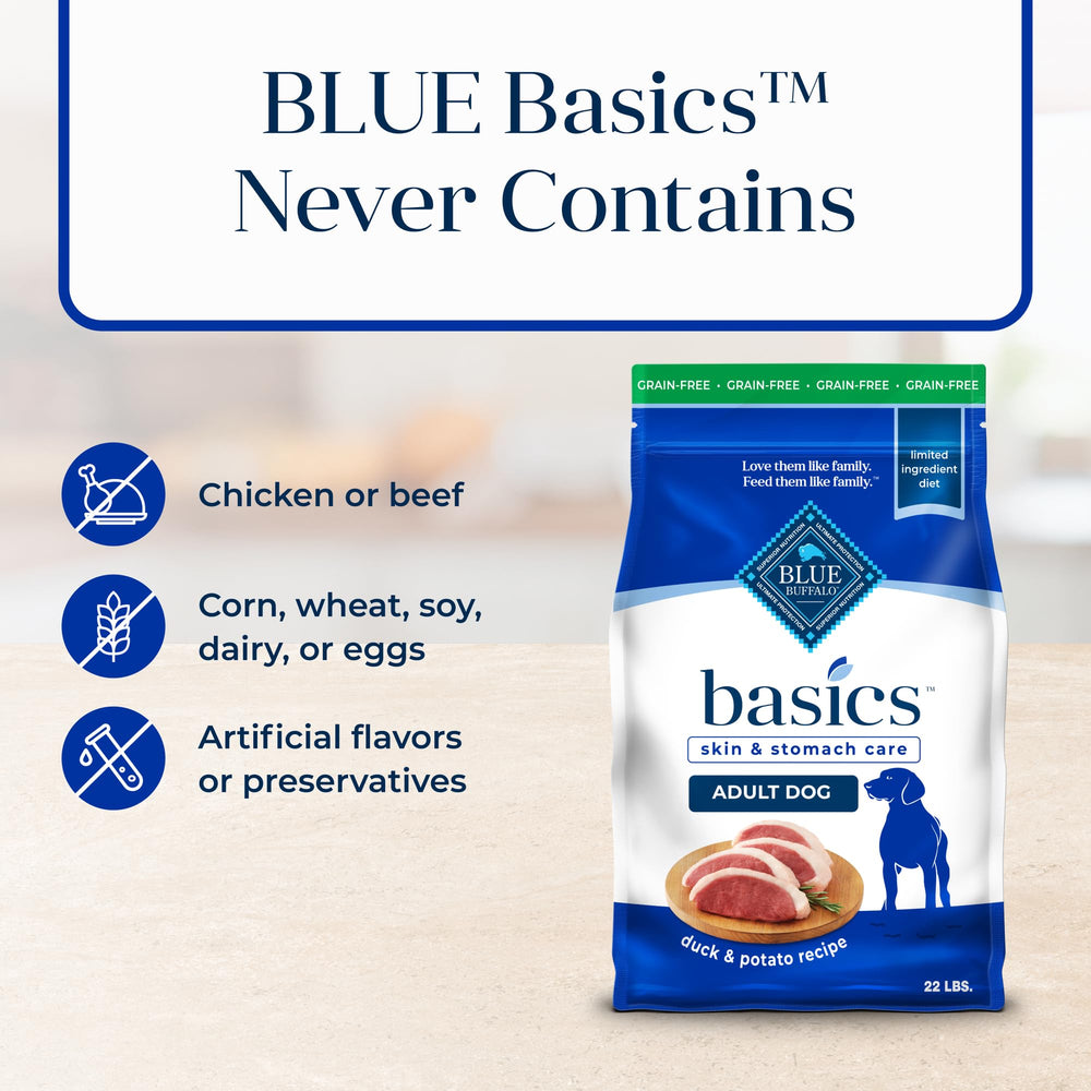 Blue Buffalo Basics 22-lb bag packaging highlights simple ingredients