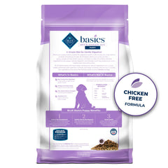 Blue Buffalo Basics 24 lb bag shown with clear ingredient highlights and value