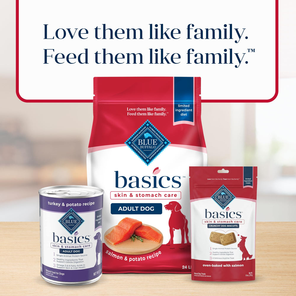 Blue Buffalo Basics 24-lb bag on floor illustrates value for households.