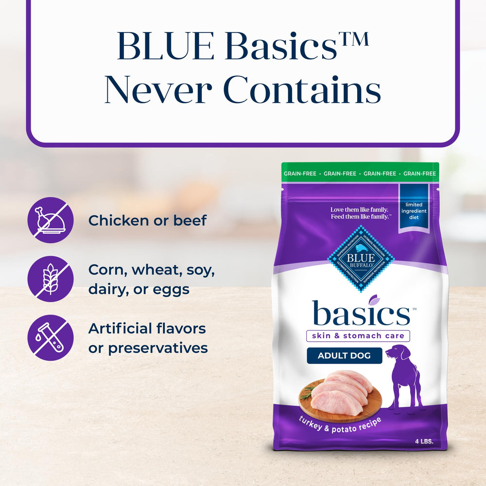 Convenient 4-lb bag for trial feeding