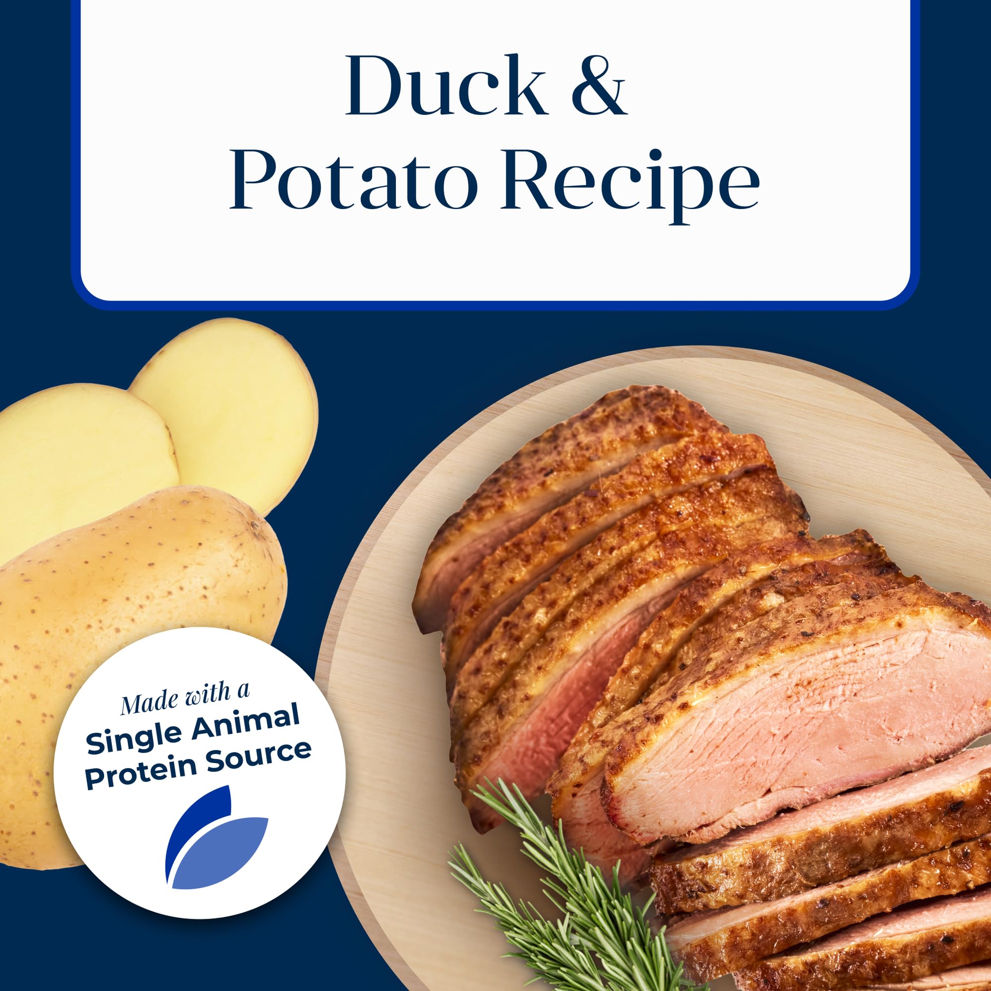 Blue Buffalo Basics adult dog food supports gentle digestion and coat