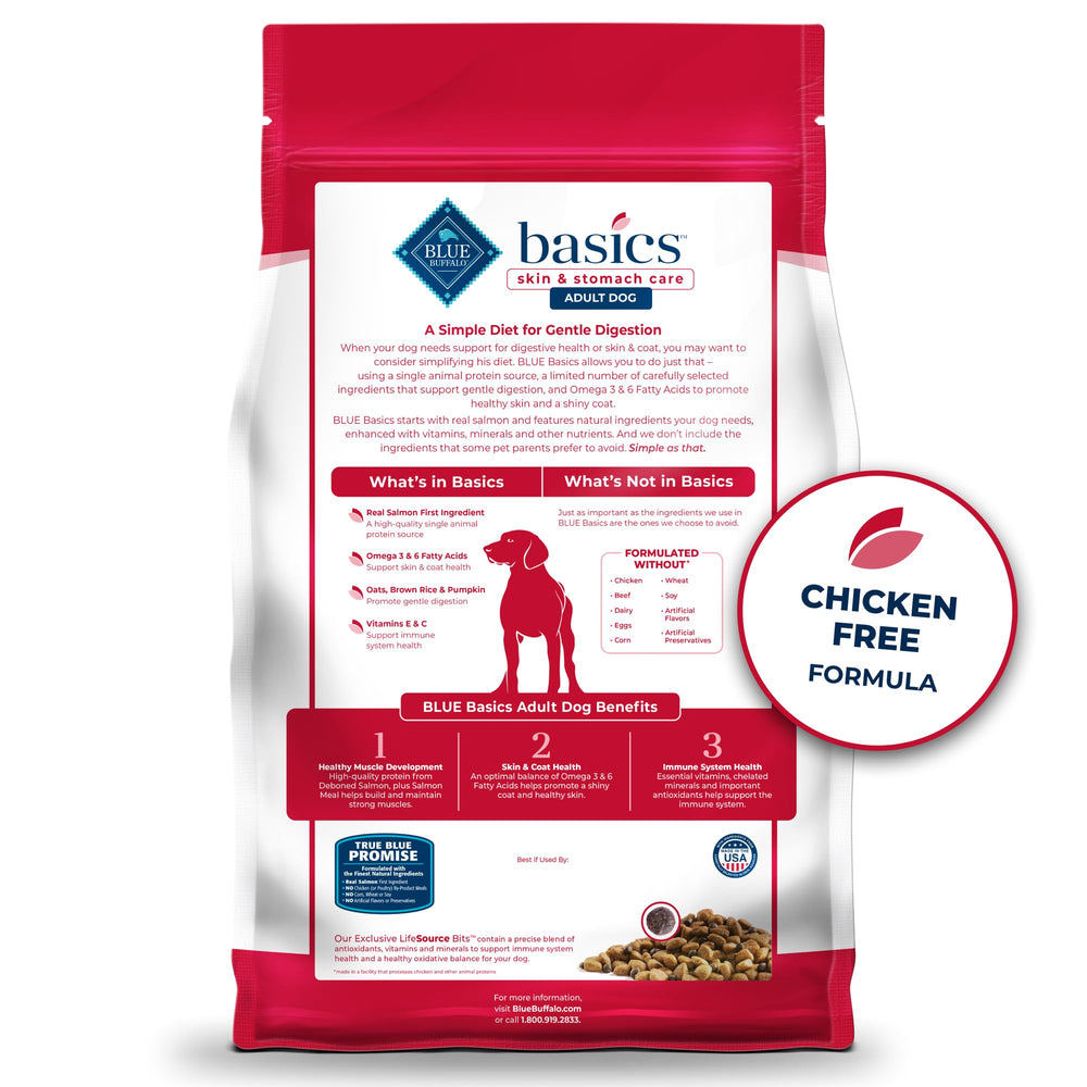 Blue Buffalo Basics adult-dog-formula supports gentle digestion and healthy skin and coat