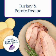 Blue Buffalo Basics Grain-Free Turkey and Potato formula for grain-free nutrition