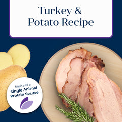 Blue Buffalo Basics grain-free wet dog food image emphasizes grain-free recipe and wholesome ingredients.