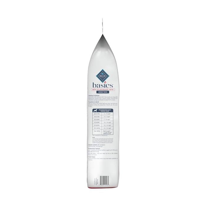 Blue Buffalo Basics LifeSource Bits; antioxidant blend supports immune health.