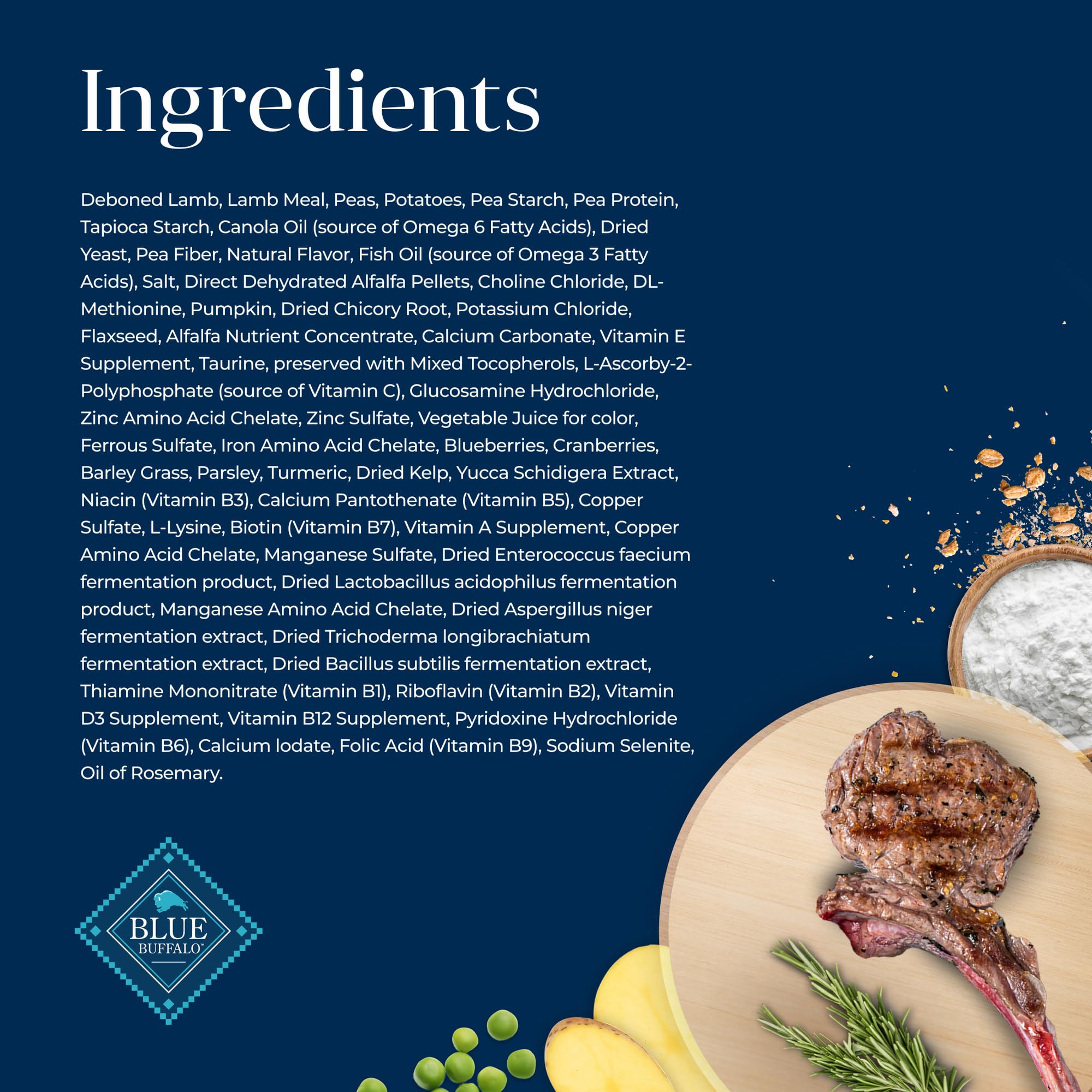 Blue Buffalo Basics no-chicken-by-product meals highlighted on packaging
