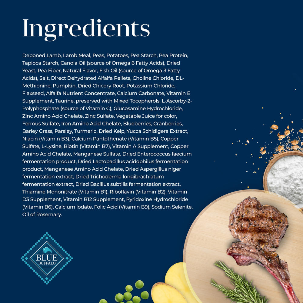 Blue Buffalo Basics no-chicken-by-product meals highlighted on packaging
