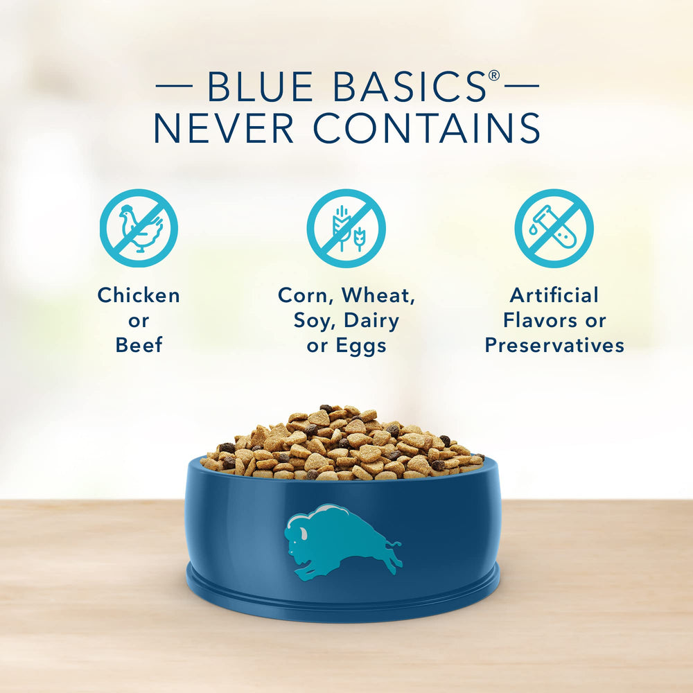 Blue Buffalo Basics 24-lb bag demonstrates convenient bulk feeding.