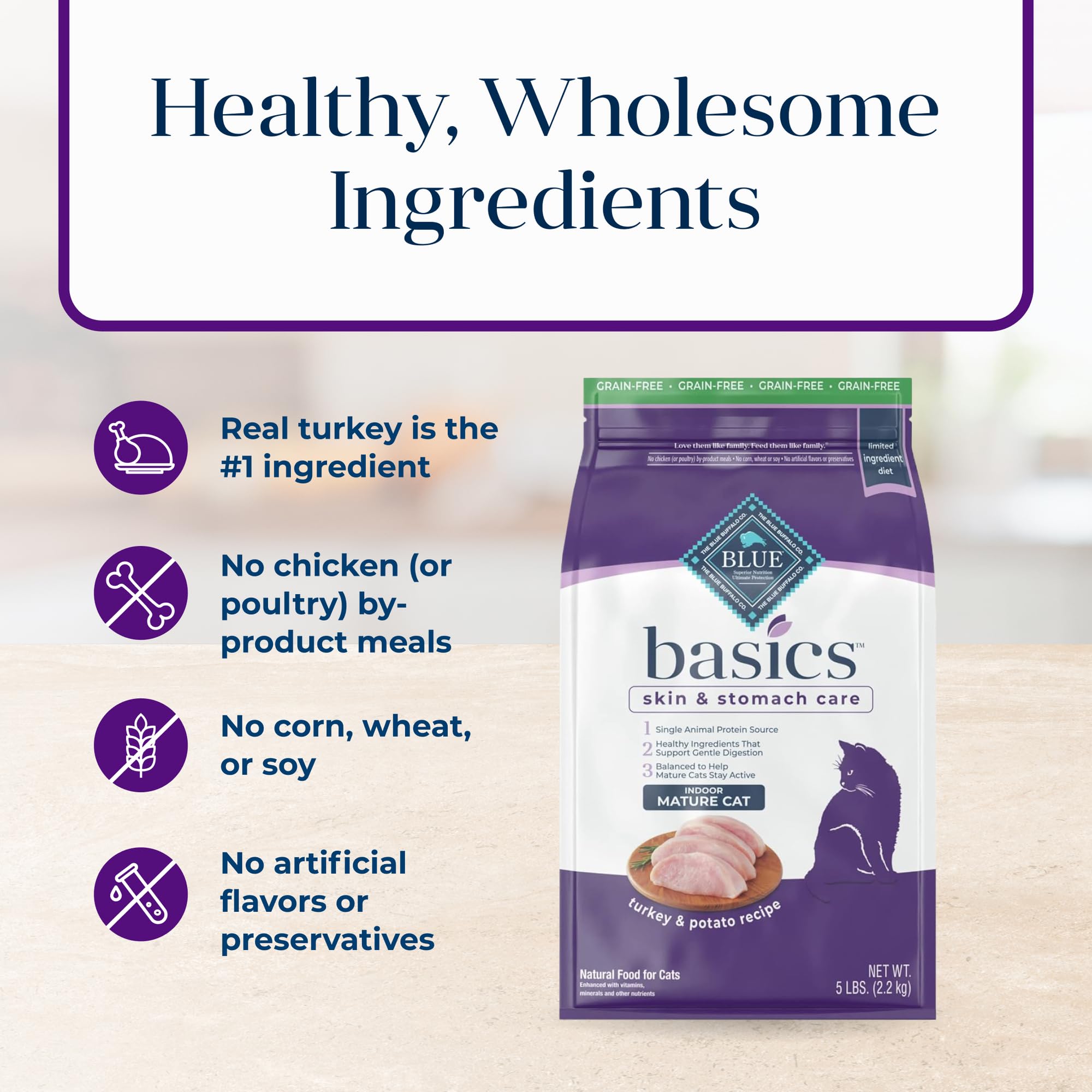 Blue Buffalo Basics No Chicken By-Product Meals ensures a clean protein profile