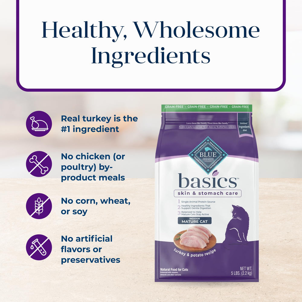Blue Buffalo Basics No Chicken By-Product Meals ensures a clean protein profile