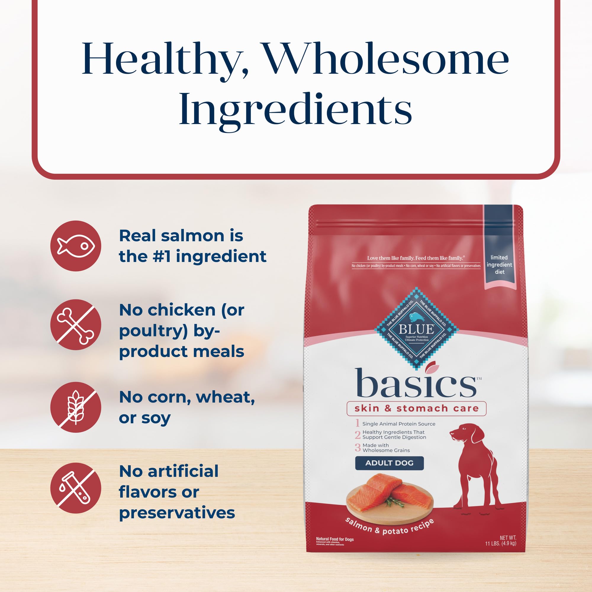 Blue Buffalo Basics no chicken by-product meals featured.
