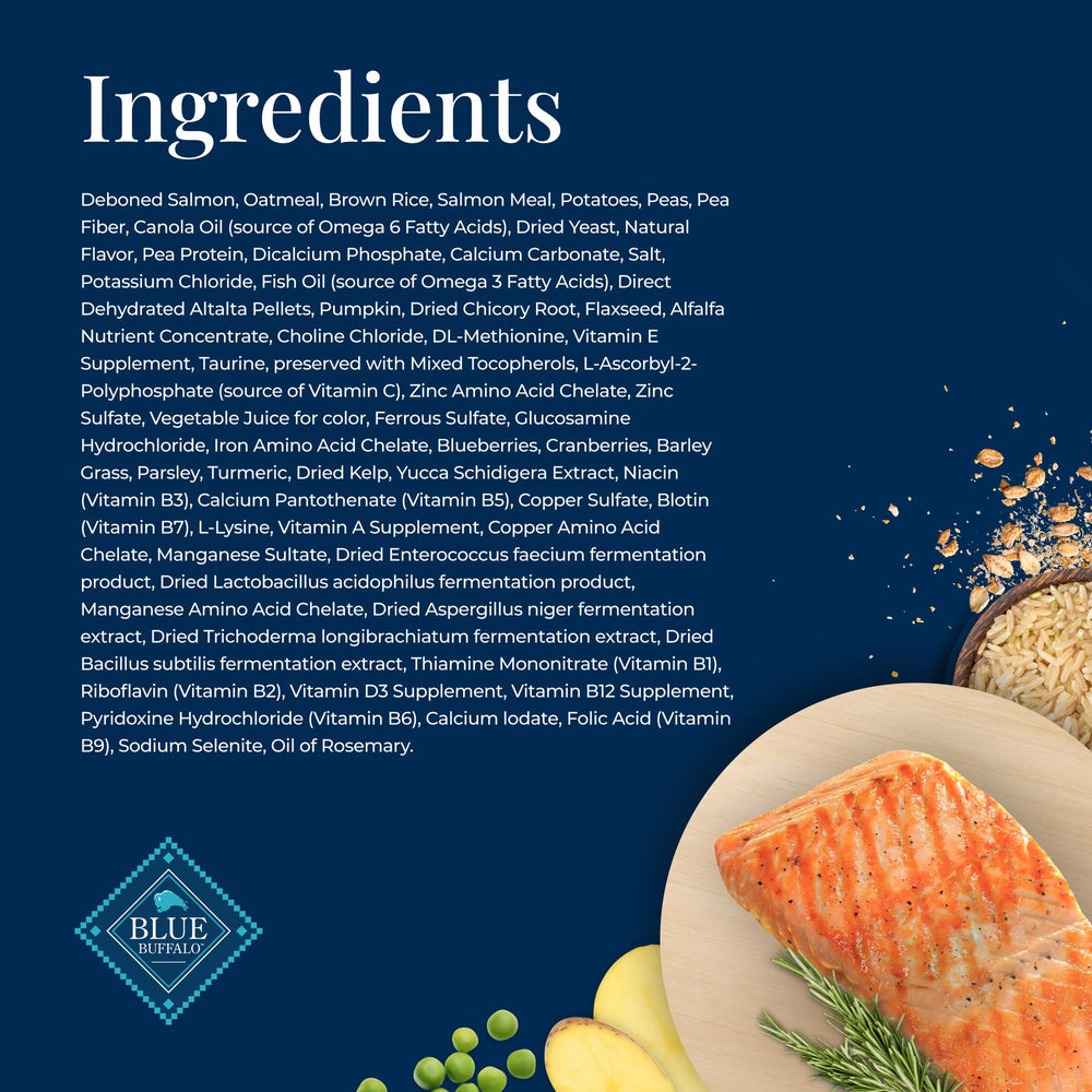 Blue Buffalo Basics No chicken by-products label emphasizes clean ingredients.