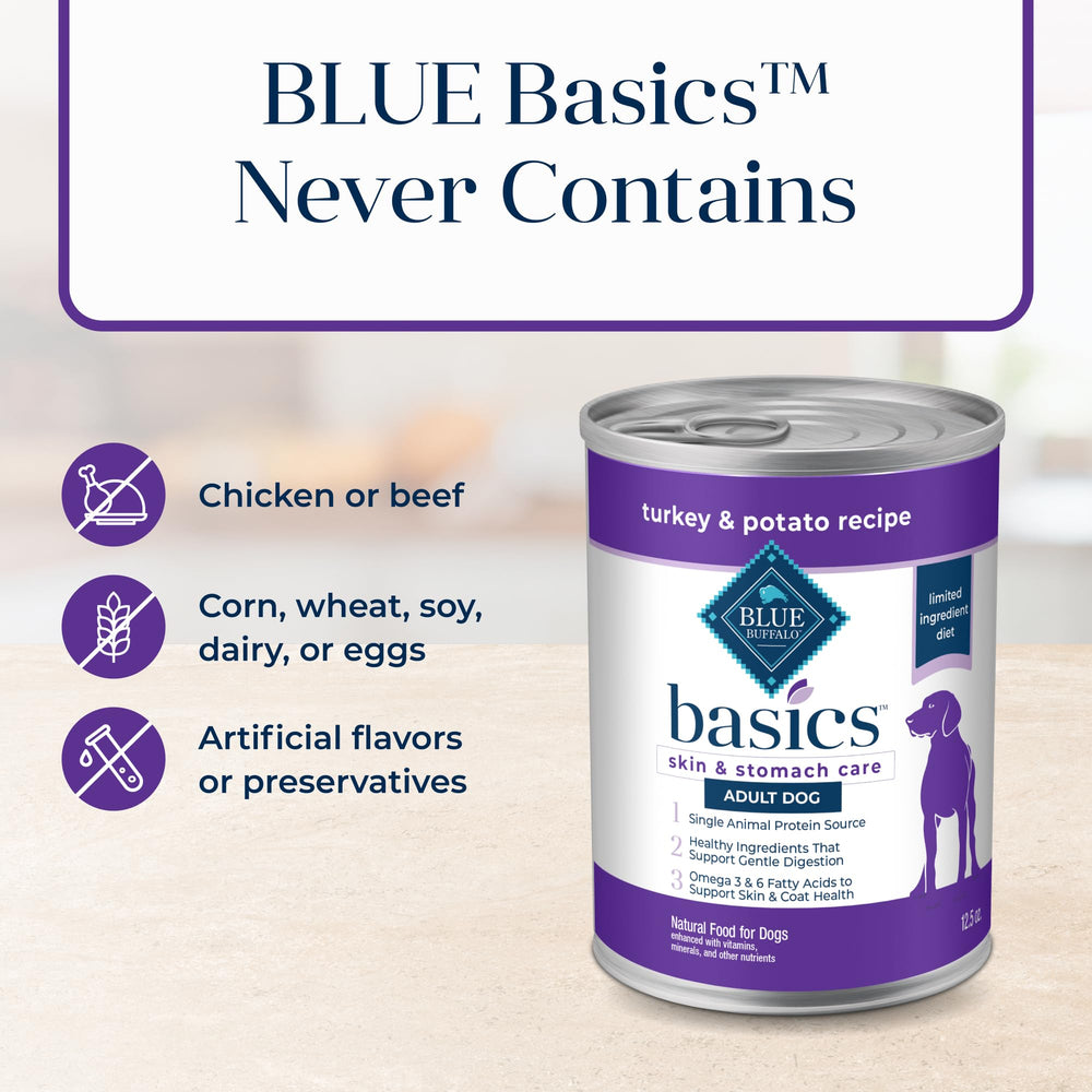 Blue Buffalo Basics no-corn-wheat-soy image supports allergy-conscious feeding choices.