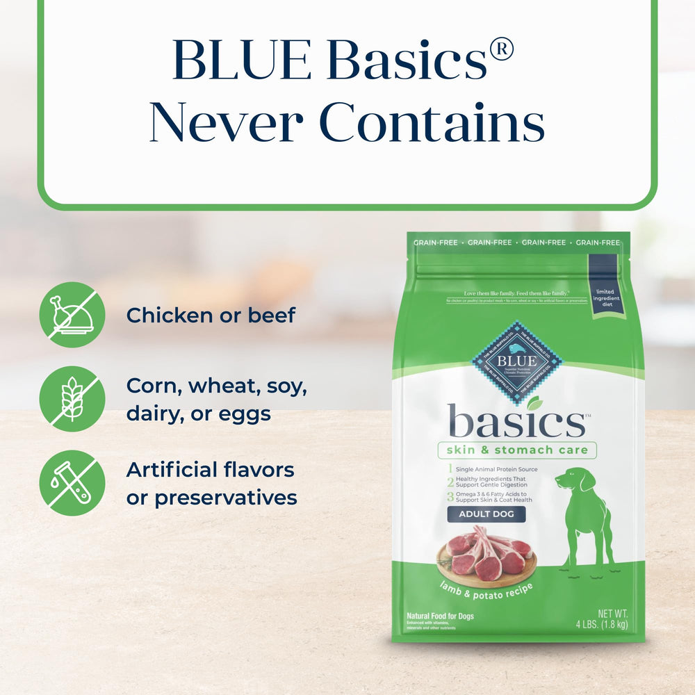 Blue Buffalo Basics USA-made recipe emphasizes natural ingredients and quality control