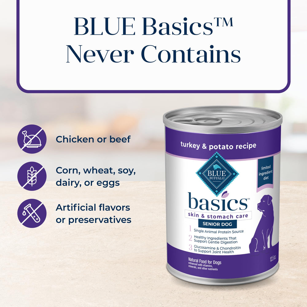 Blue Buffalo Basics real turkey recipe emphasizes protein for seniors