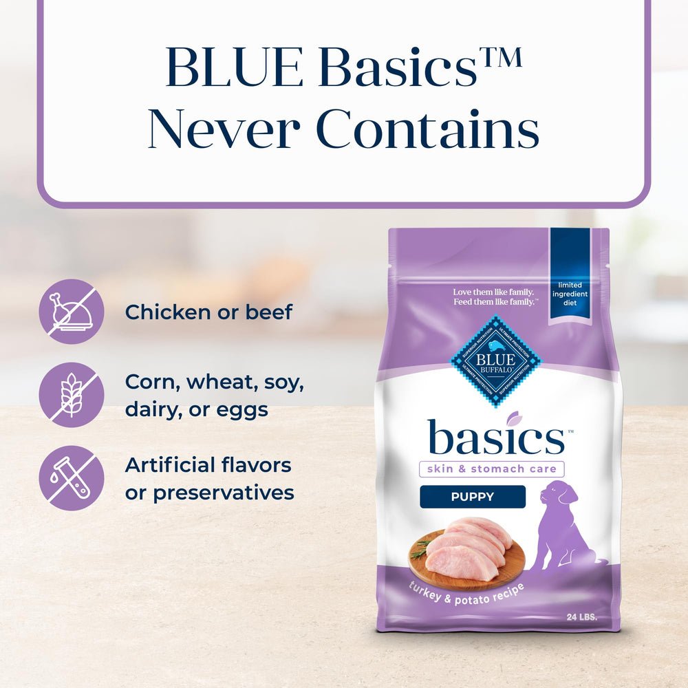 Blue Buffalo Basics potato-focused formula highlighting easily digestible carbohydrates