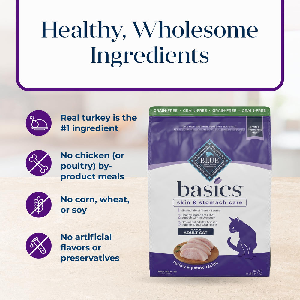 Blue Buffalo pumpkin and pea fiber visuals highlight digestion-friendly ingredients.