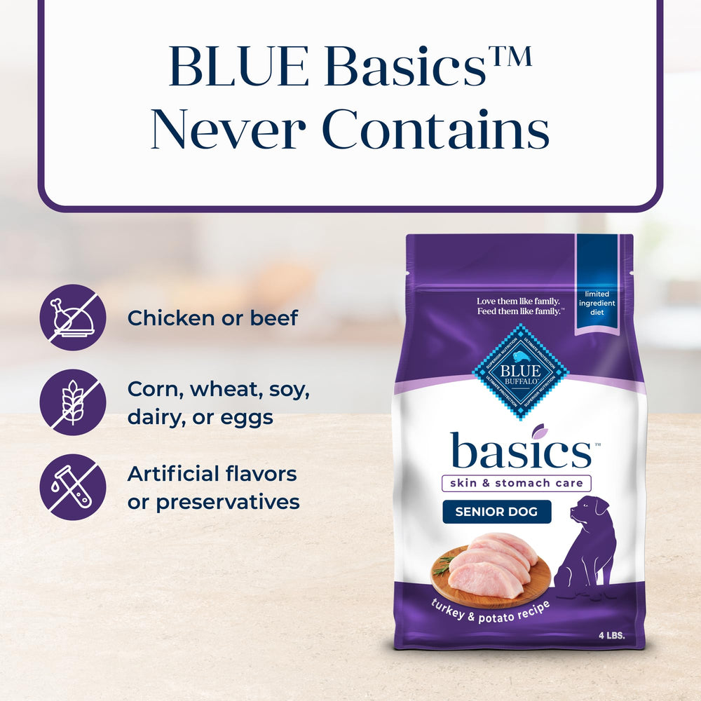 Blue Buffalo Basics Senior formula without chicken by-product meals