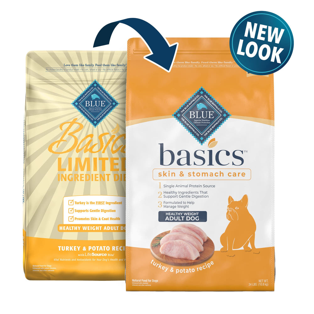 Blue Buffalo Basics single-protein turkey packaging highlights hypoallergenic, simple nutrition.