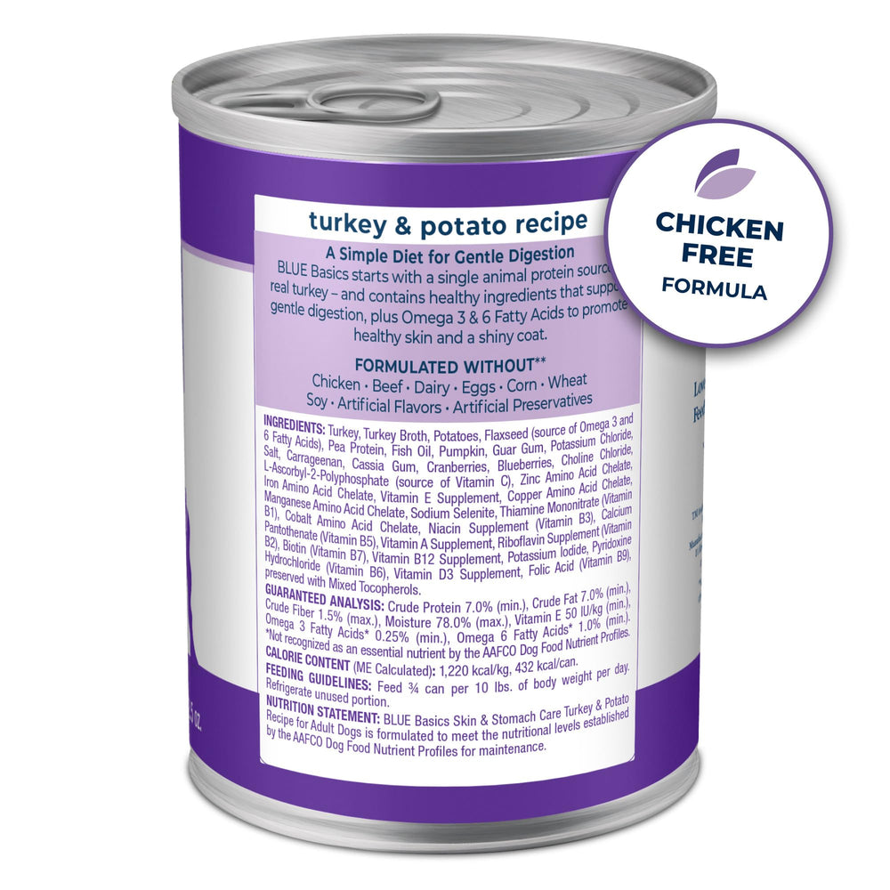 Blue Buffalo Basics skin and coat nutrition image highlighting balanced formula for healthy fur.