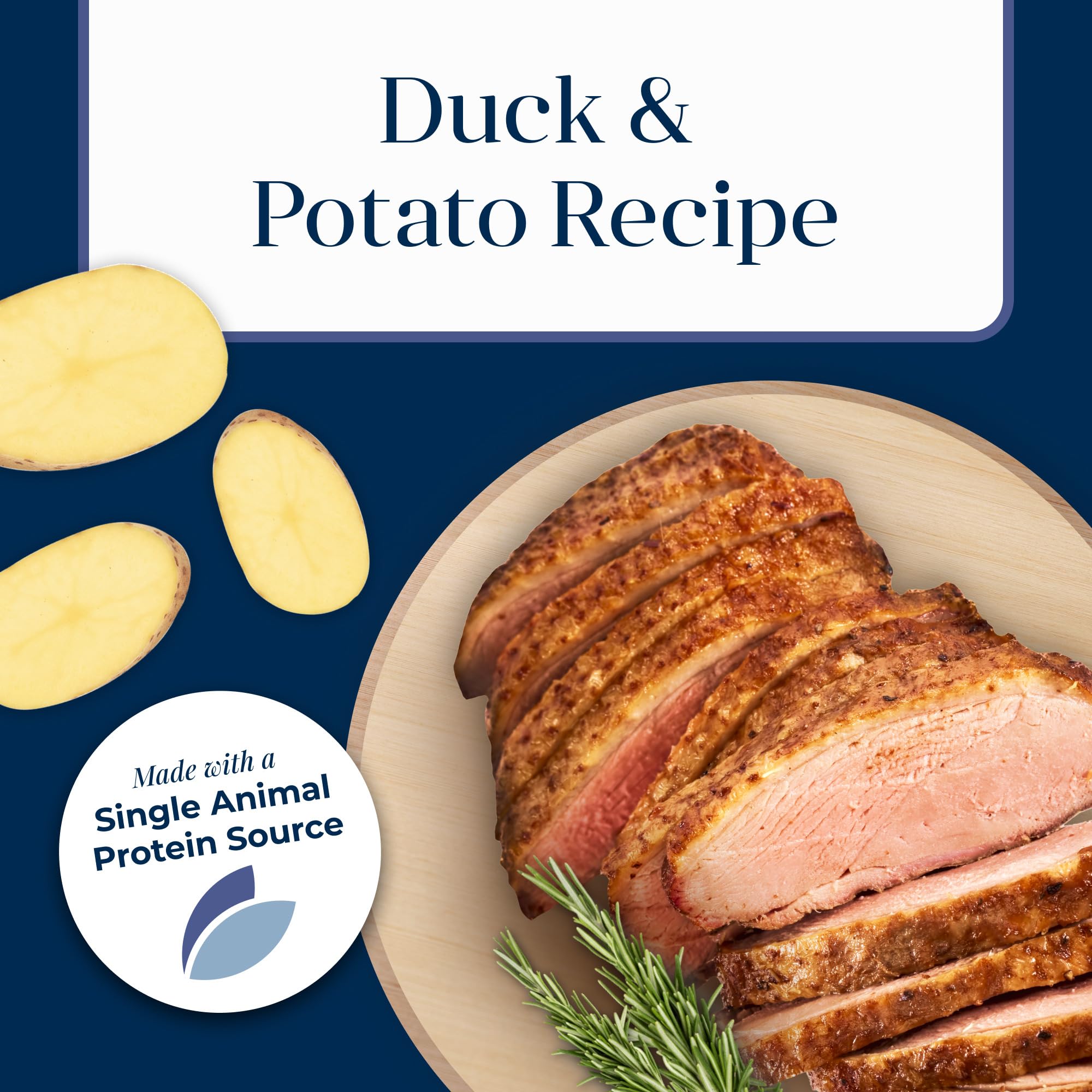 Blue Buffalo Basics Skin and Coat support with Omega 3 and 6 in duck entree can
