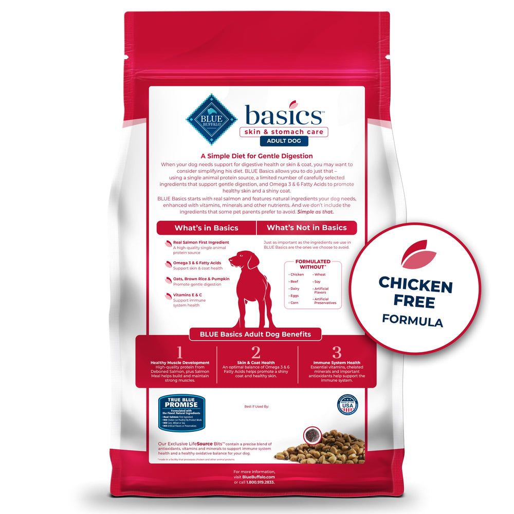 Blue Buffalo Basics Skin & Stomach Care bag front highlights limited-ingredient formula for sensitive digestion.