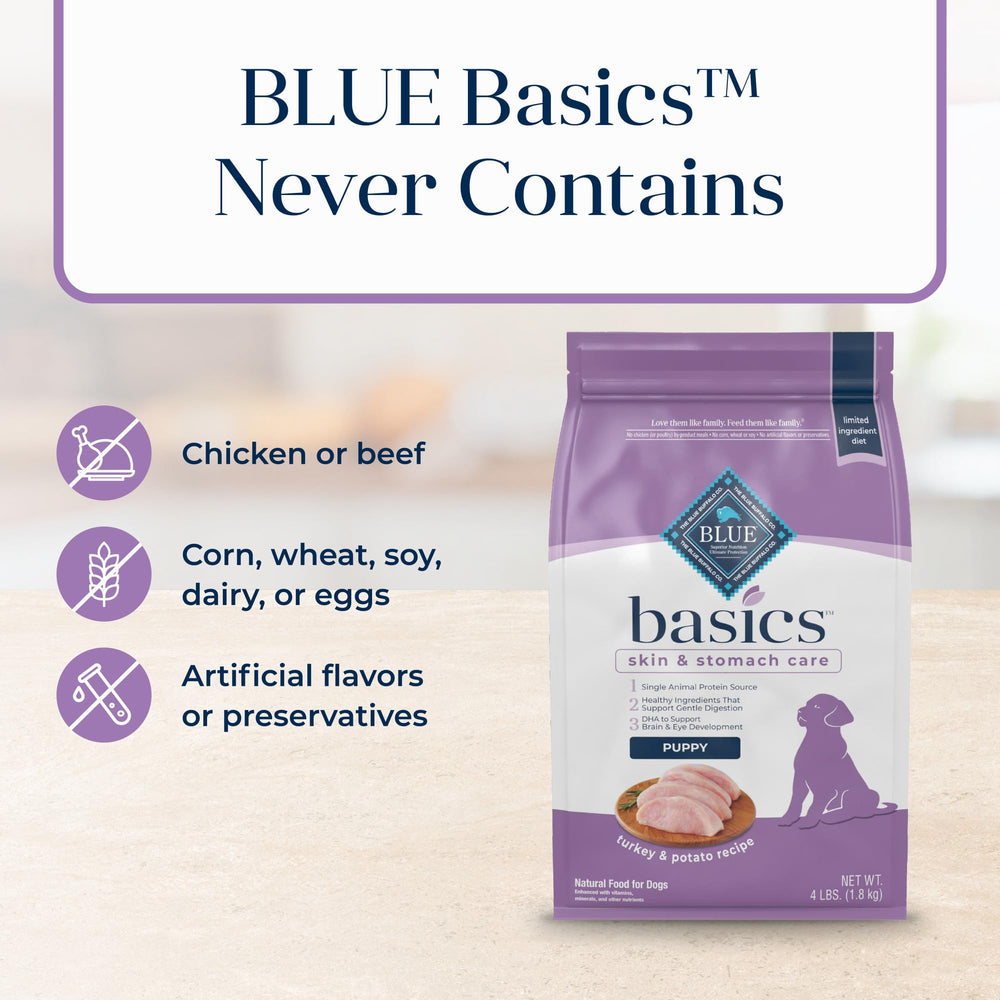Blue Buffalo Basics Skin & Stomach Care Puppy 4-lb bag is convenient for beginners.