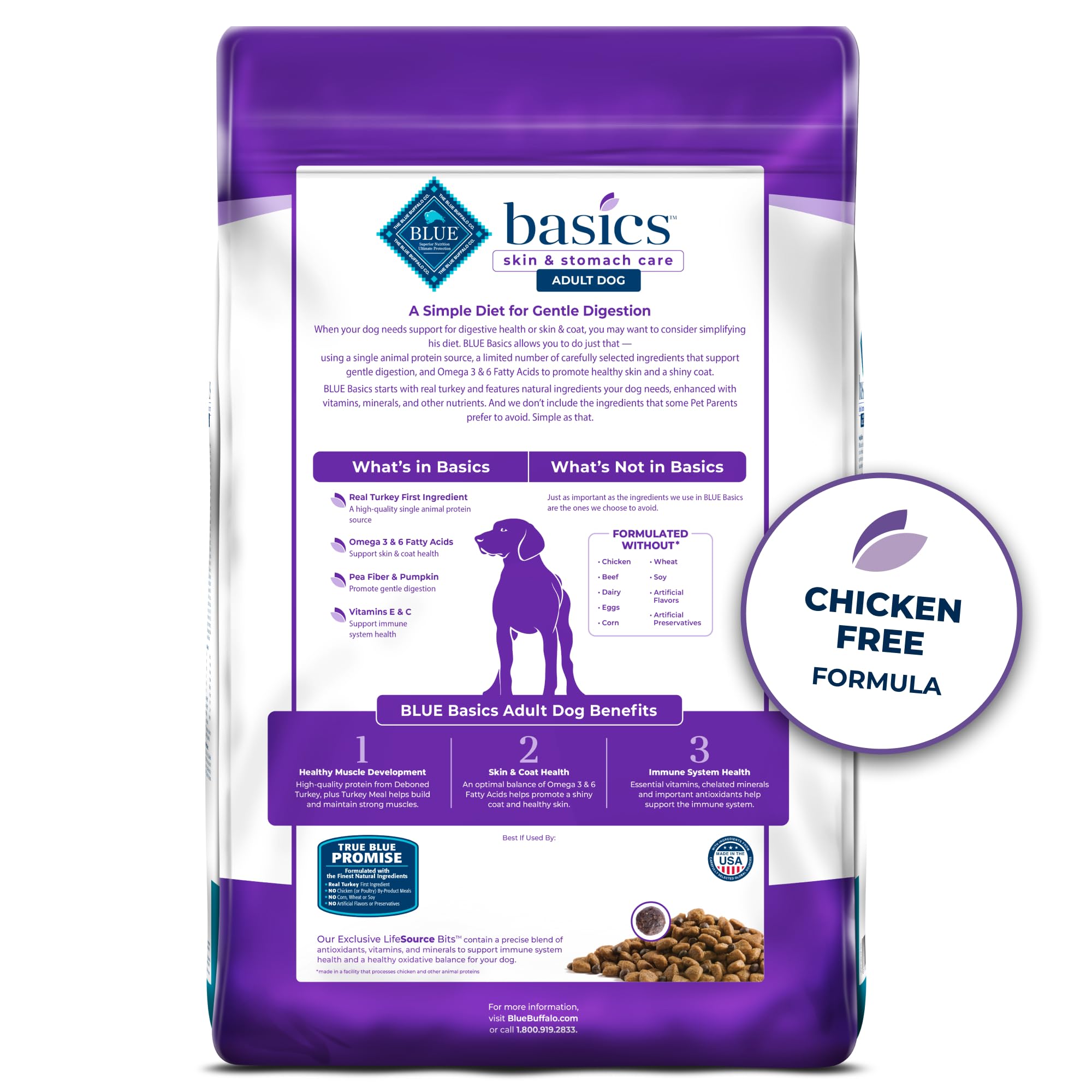 Blue Buffalo Basics turkey-first-ingredient close-up emphasizes high-quality protein