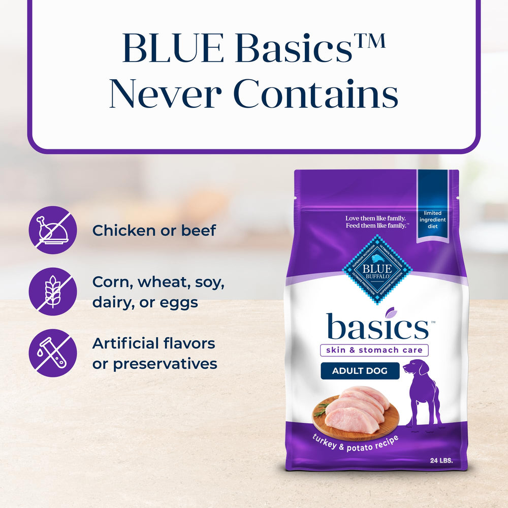 Blue Buffalo Basics Turkey & Potato contains no chicken by-products or common allergens