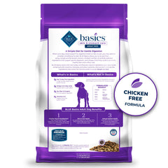Blue Buffalo Basics Turkey & Potato ingredients panel highlights turkey