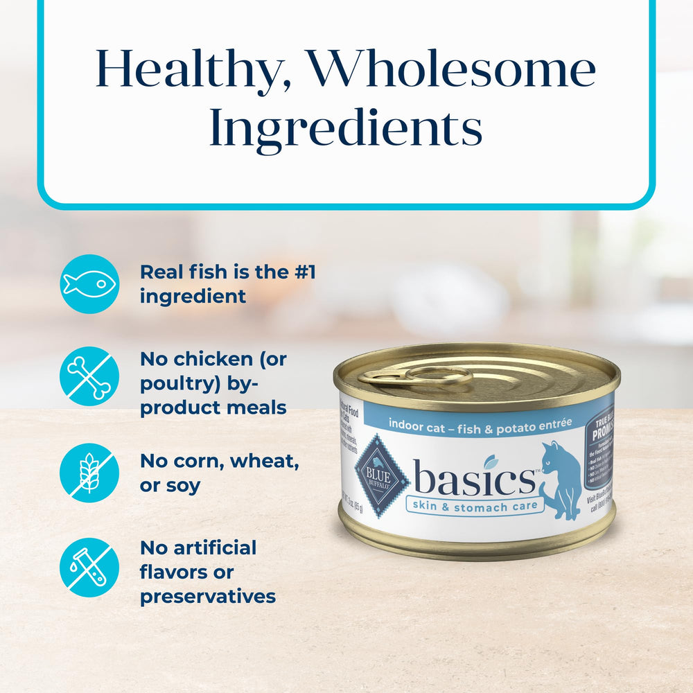 Blue Buffalo Basics recipe contains no chicken by-product meals.