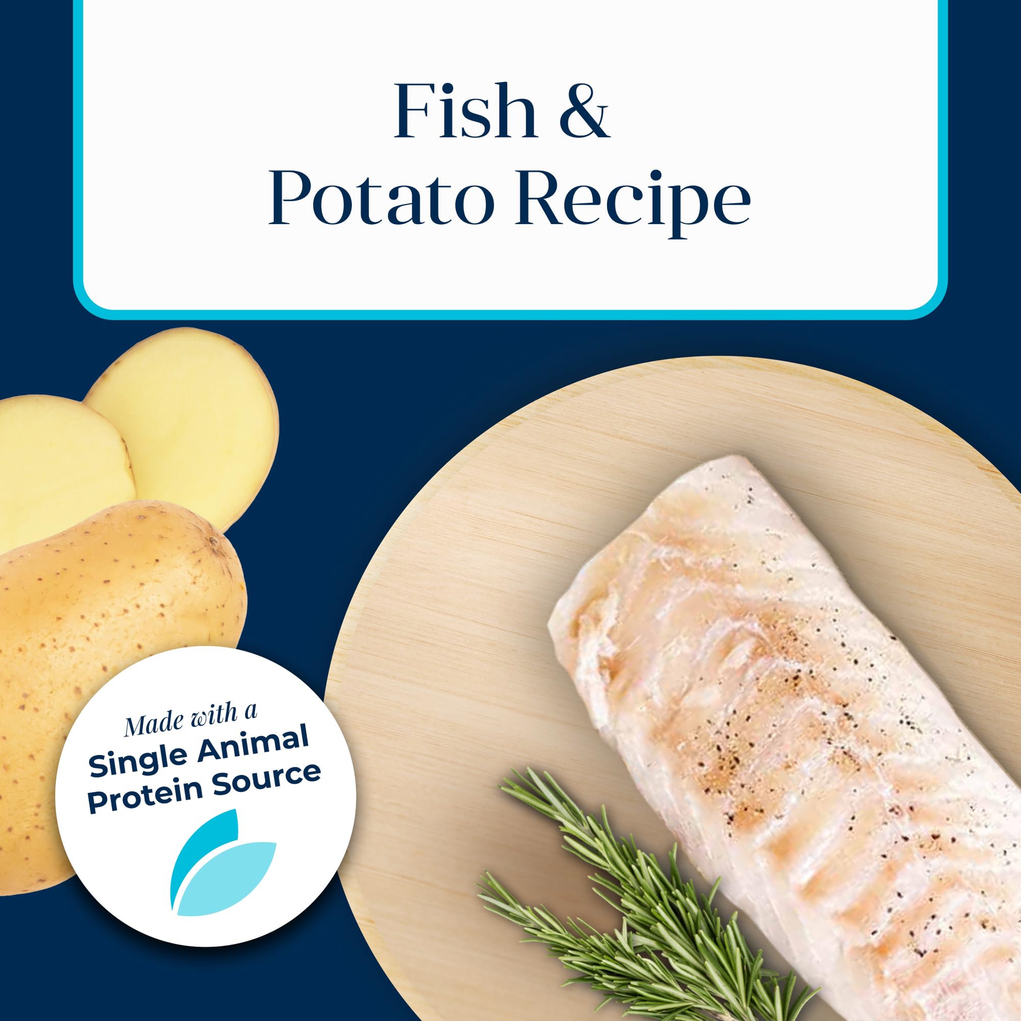 Blue Buffalo Basics ingredients include potatoes and peas for easy digestion.