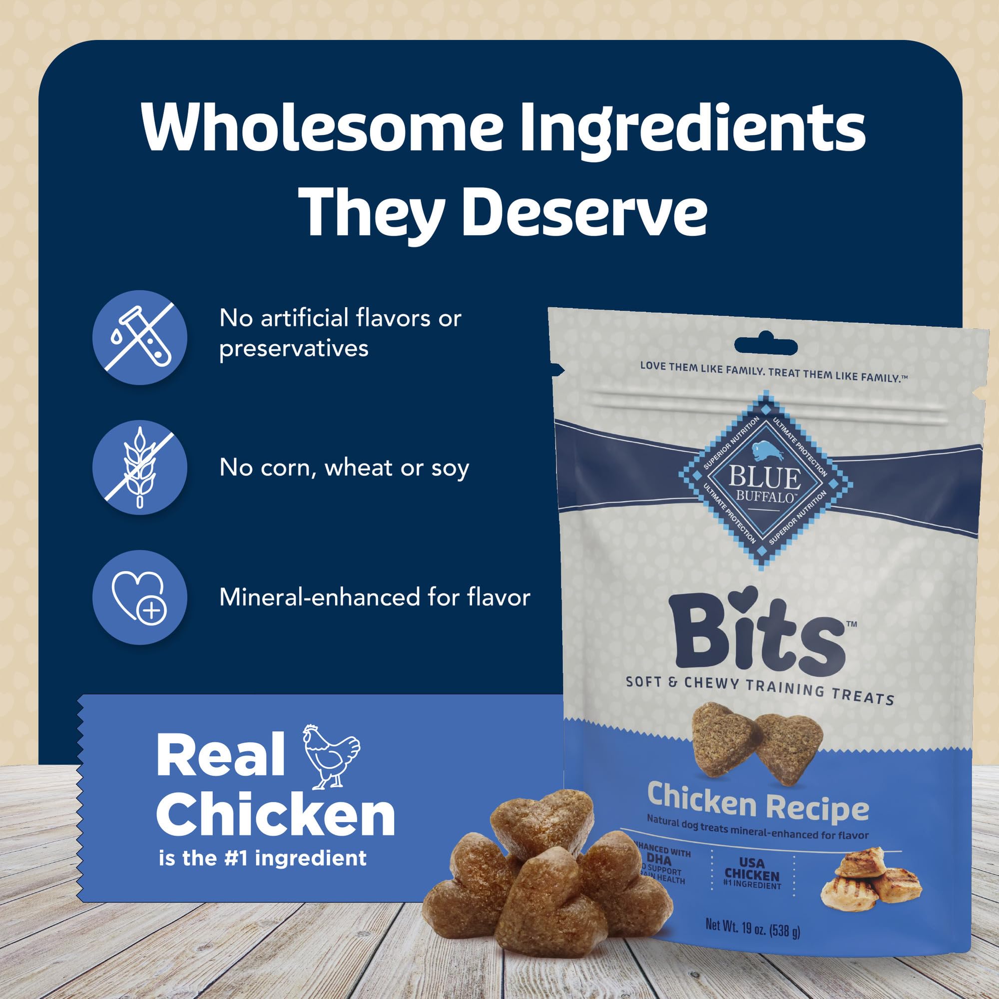 Blue Buffalo Bits 19-ounce bag provides ample training rewards.