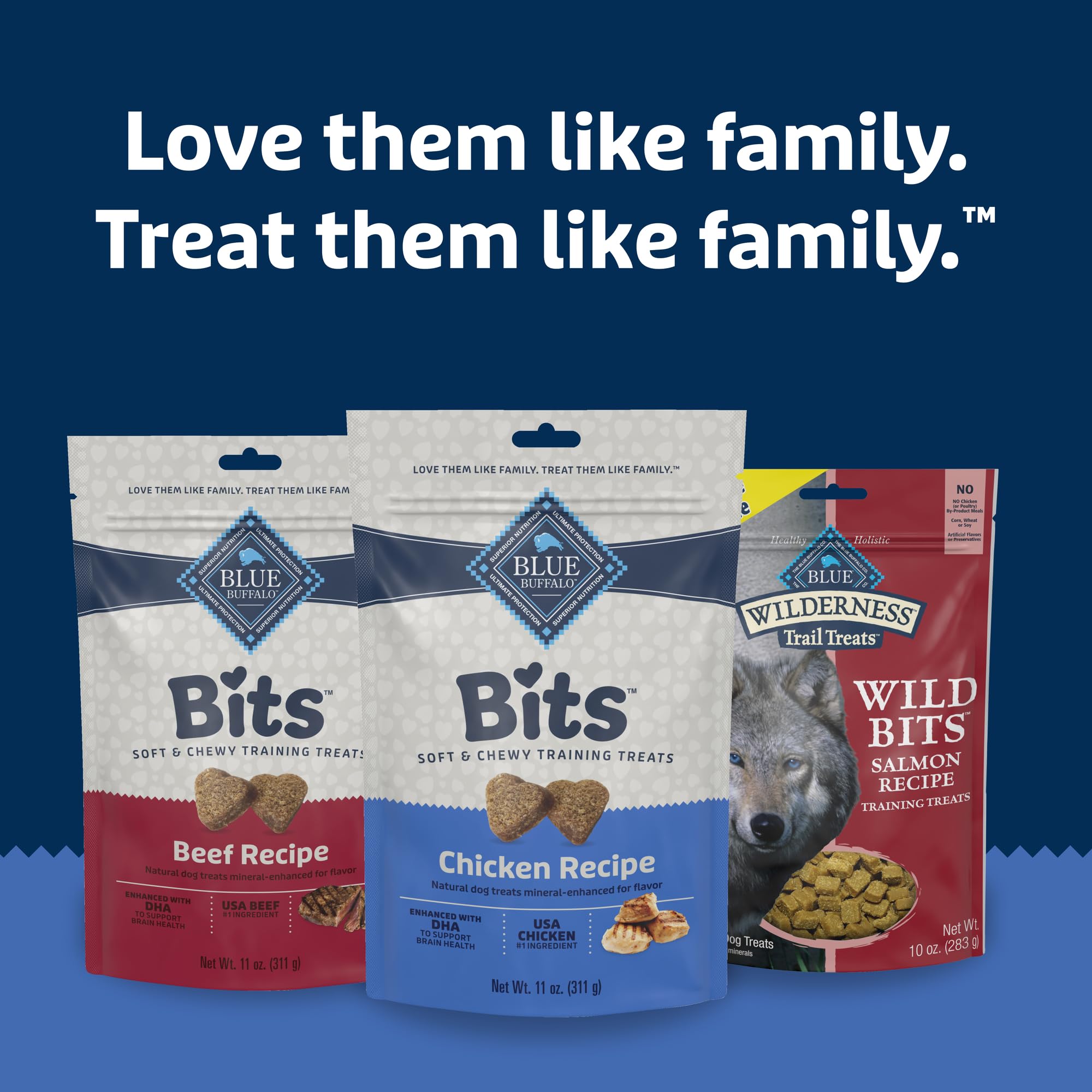 America's #1 training-treat claim on Blue Buffalo Bits featured in Nielsen data banner.