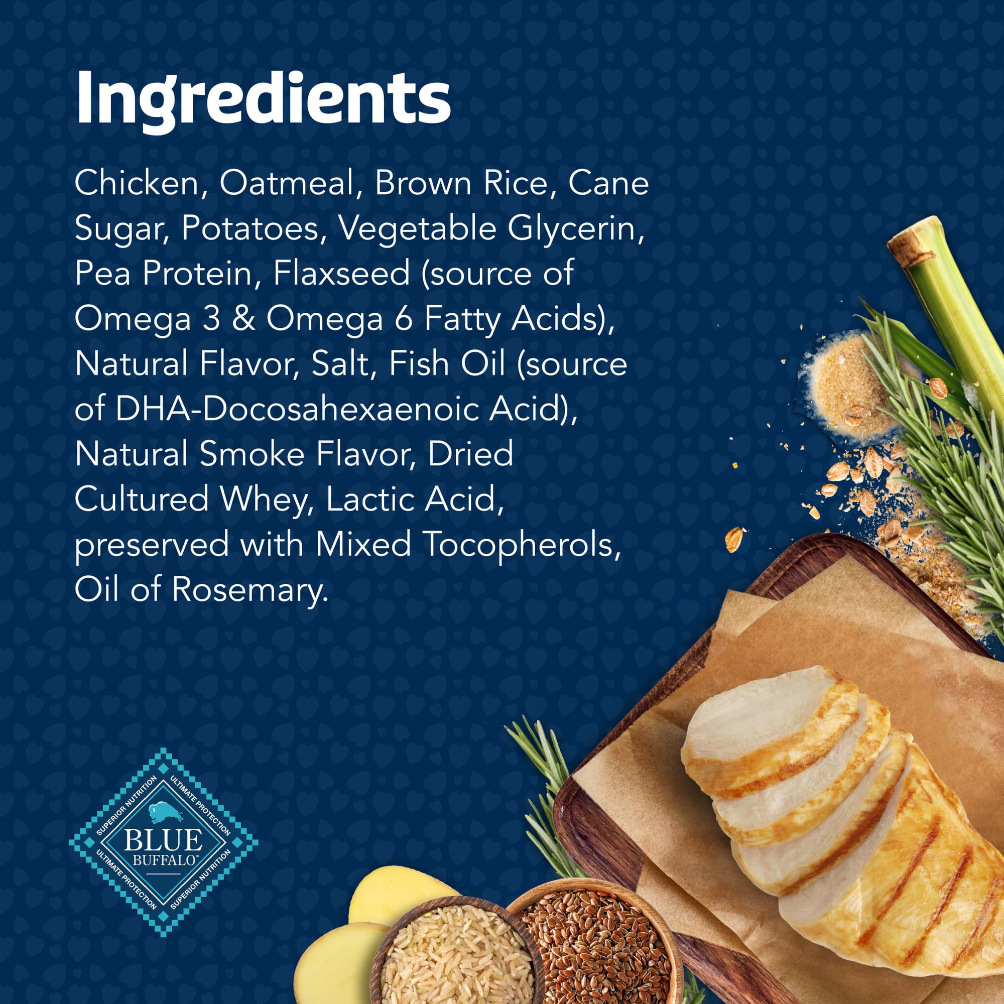 Blue Buffalo Bits no by-product meals for a wholesome training reward.