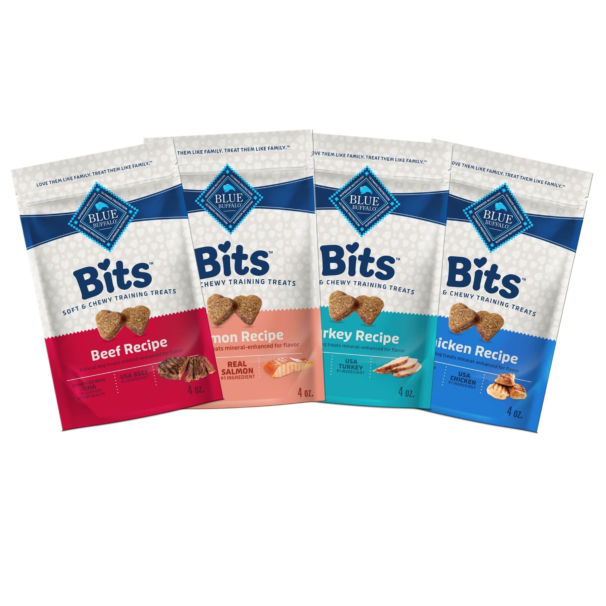 Blue Buffalo Bits Soft Training Beef bag with tender bites for training rewards.
