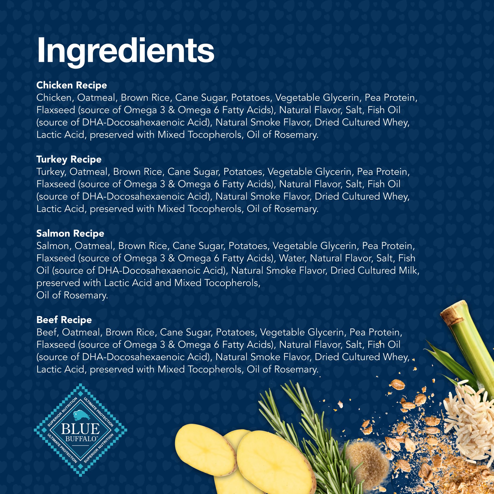 Blue Buffalo Bits Variety Pack label showing multiple real-meat flavors.
