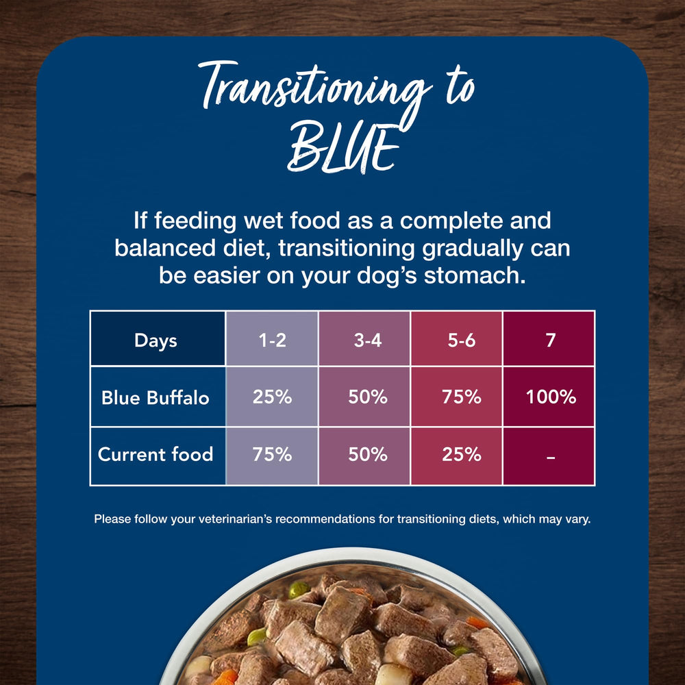 Blue Buffalo Blues Stew packaging detail helps quick, informed shopping.