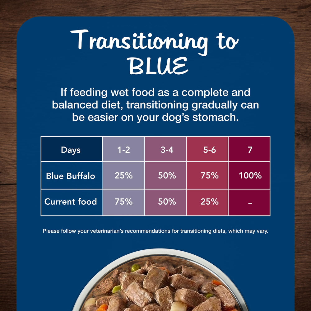 Blue Buffalo Blues Stew packaging highlights natural ingredients and grain-free promise