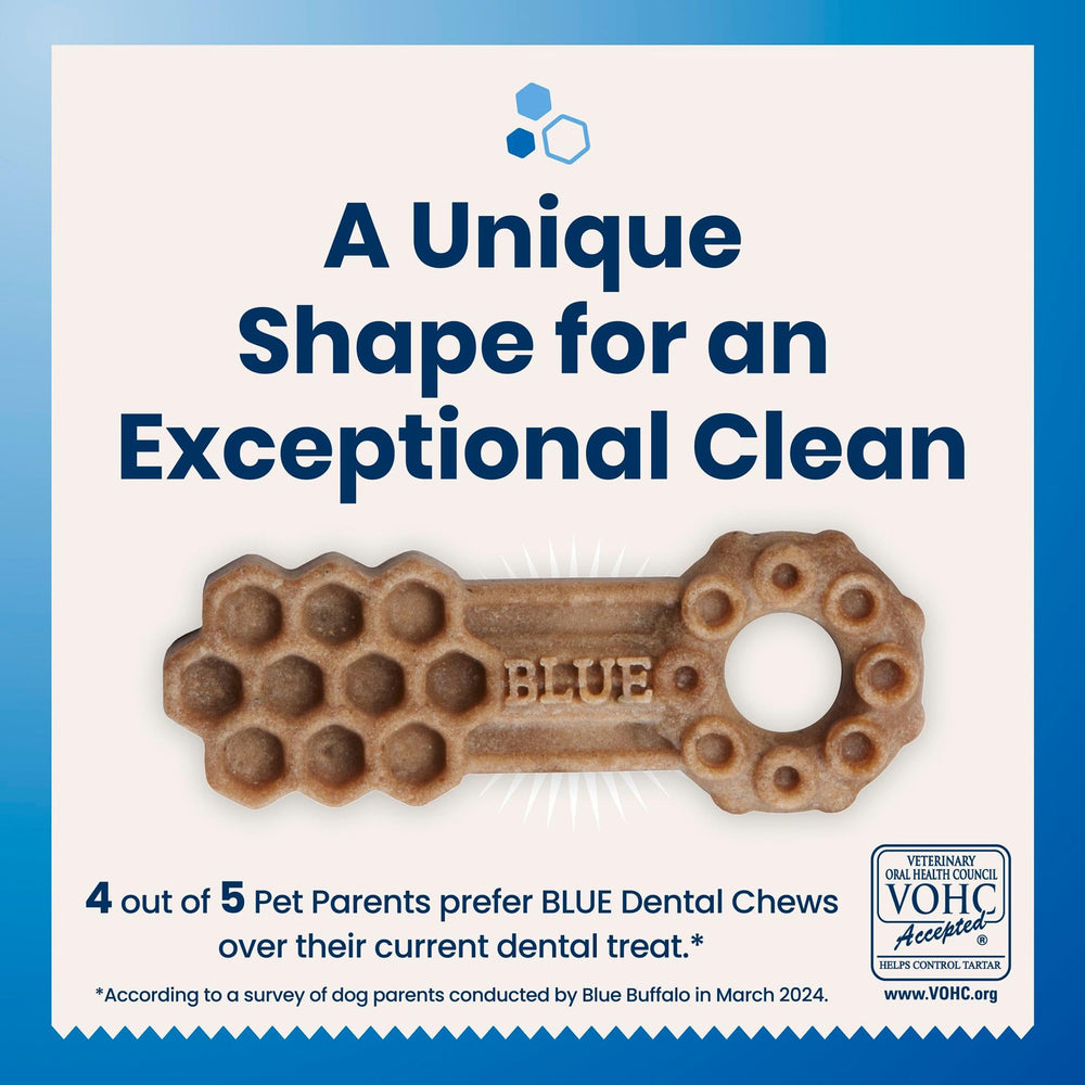 Blue Buffalo Dental Chews ingredient list highlights natural chicken flavor.