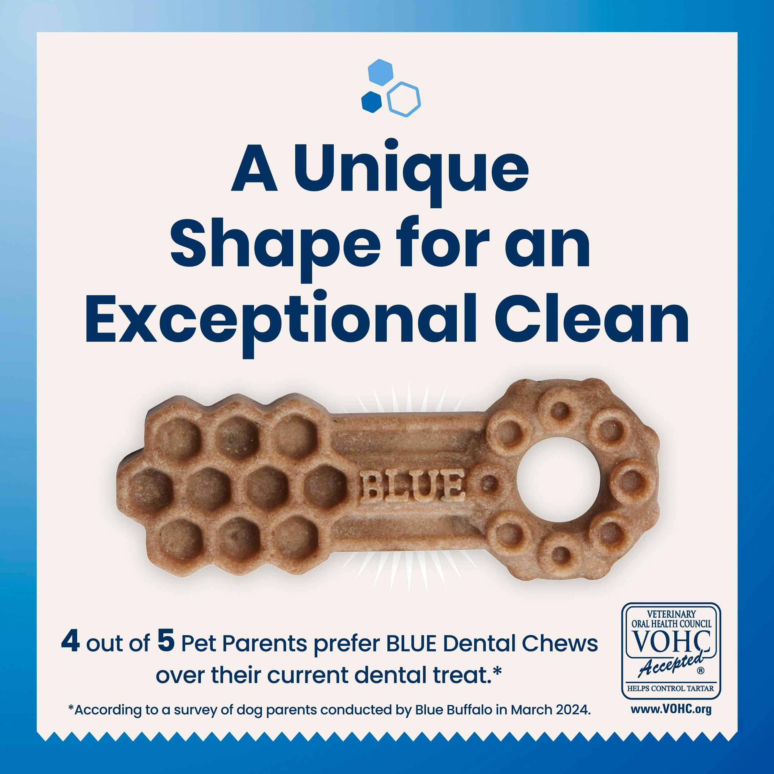 Blue Buffalo Dental Chews large in mouth, happy dog