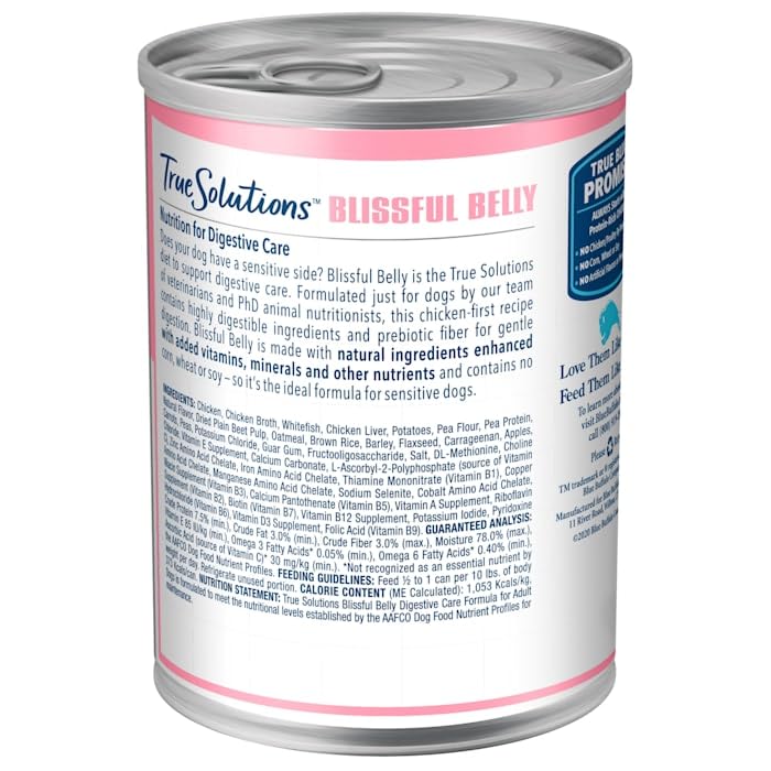 Blue Buffalo Digestive Care ingredients featuring apples and prebiotic fiber for digestion.
